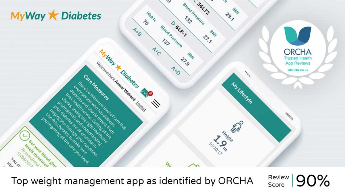 Home MyWay Digital Health