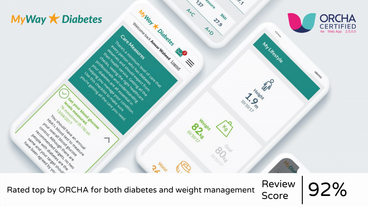 Home MyWay Digital Health