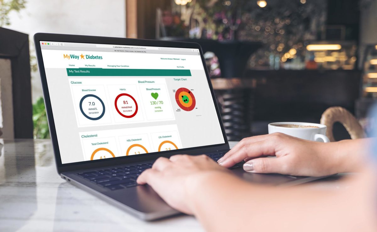 MyWay digital health MyWay Digital Health