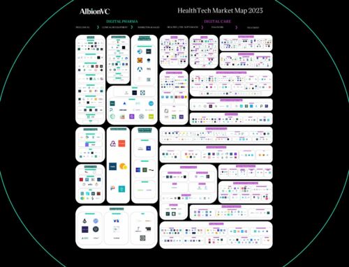 MyWay Digital Health featured in the AlbionVC HealthTech Market Map 2023