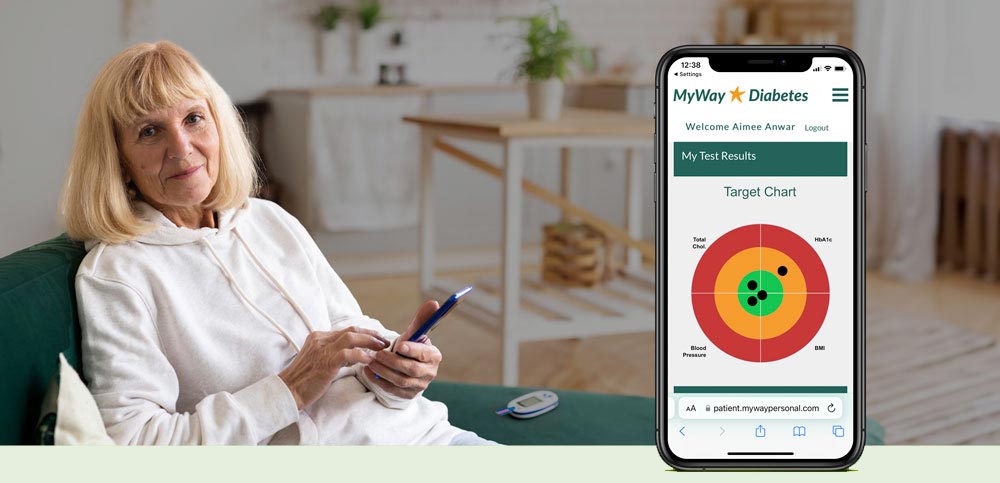 MyWay Digital Health
