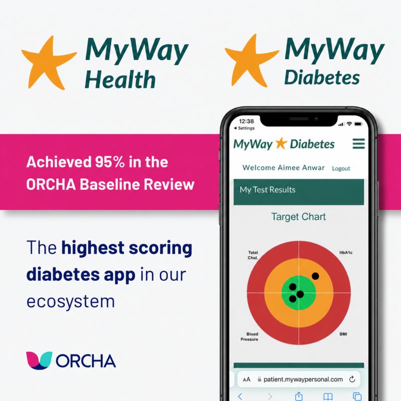 MyWay Diabetes ORCHA recognition graphic showing a 95% ORCHA Baseline Review score.